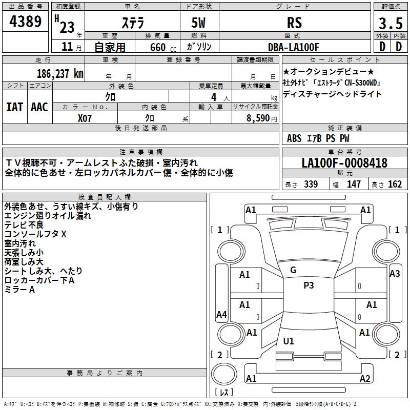 SUBARU STELLA