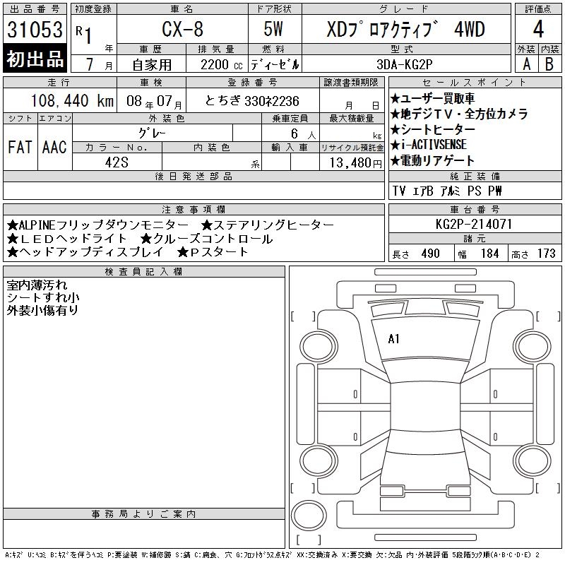 MAZDA CX-8