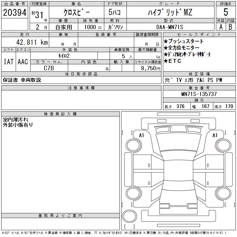 SUZUKI XBEE