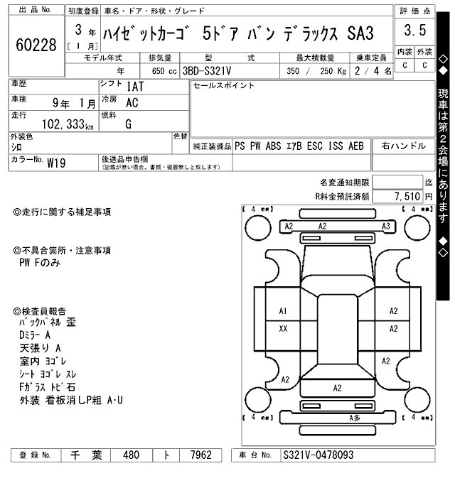 DAIHATSU HIJET