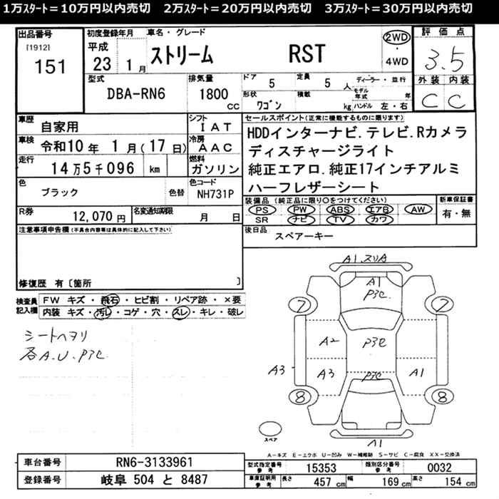 HONDA STREAM
