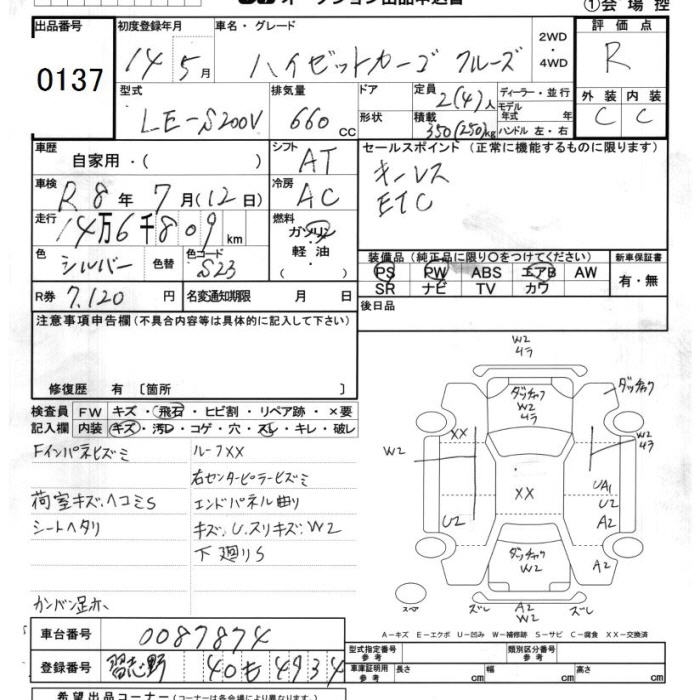 DAIHATSU HIJET