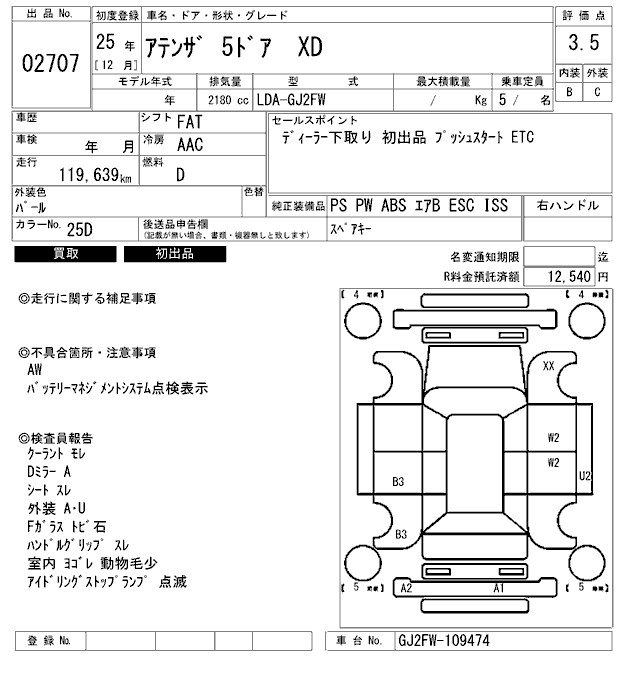 MAZDA ATENZA