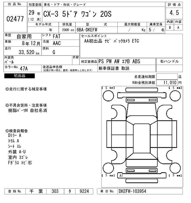 MAZDA CX-3