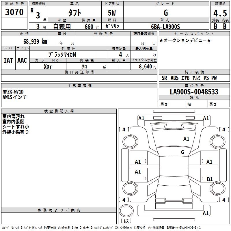 DAIHATSU TAFT
