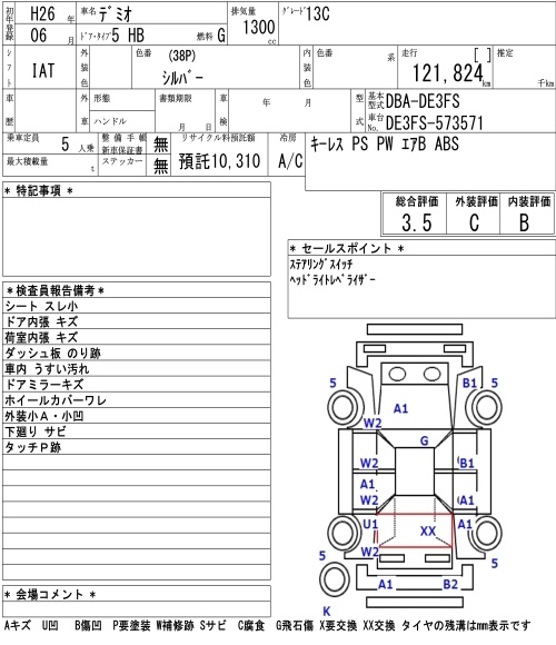 MAZDA DEMIO