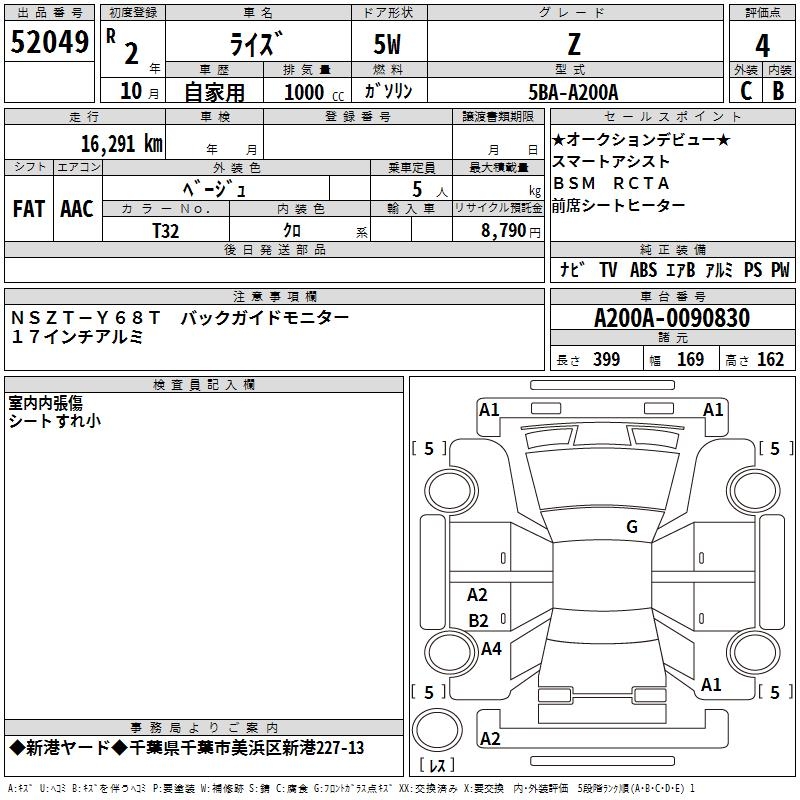 TOYOTA RAIZE