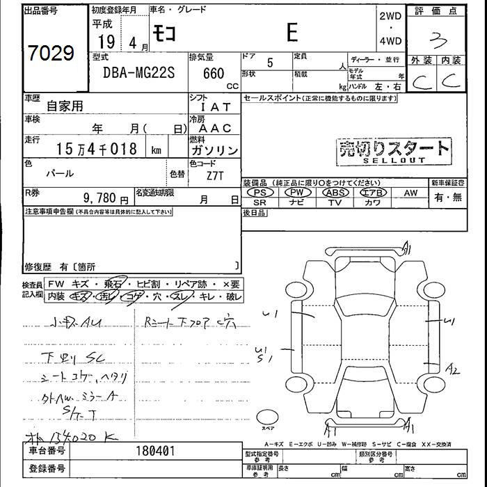 NISSAN MOCO