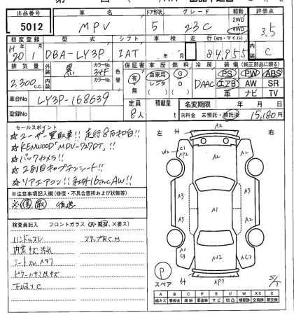 MAZDA MPV