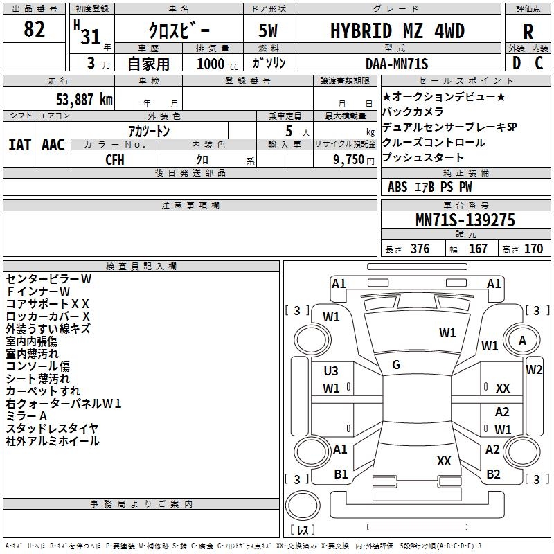 SUZUKI XBEE