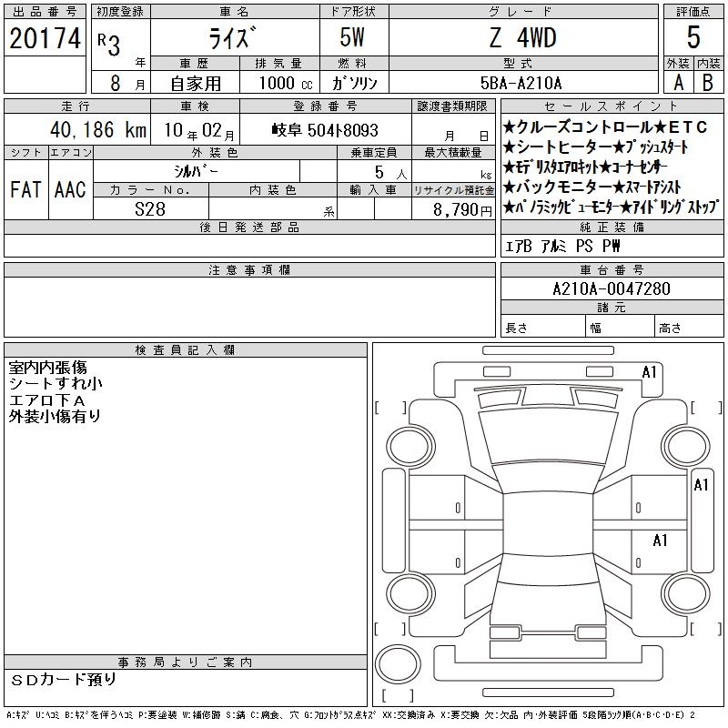 TOYOTA RAIZE