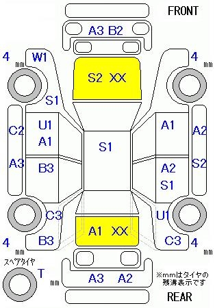 HONDA STREAM