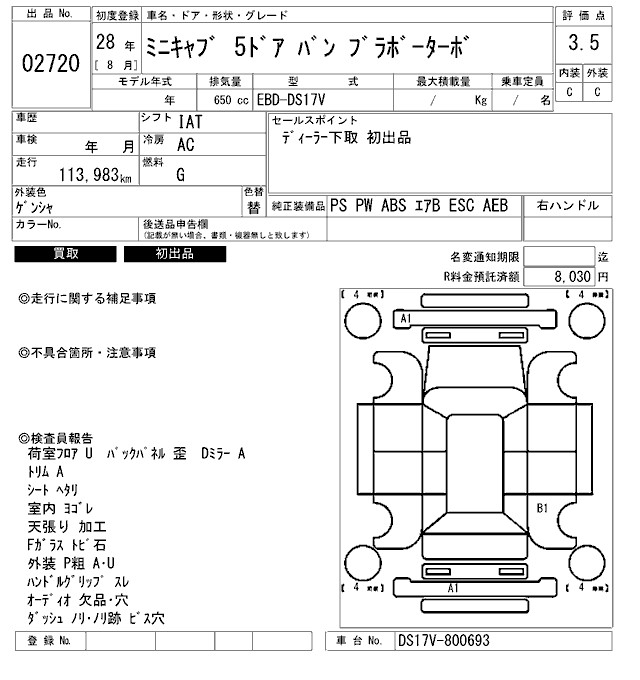 MITSUBISHI MINICAB