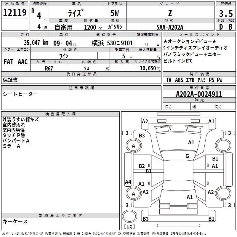TOYOTA RAIZE