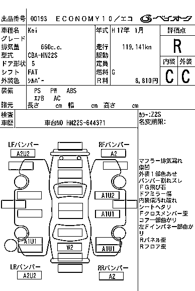 SUZUKI KEI