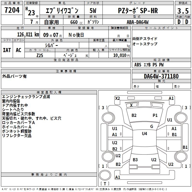 SUZUKI EVERY