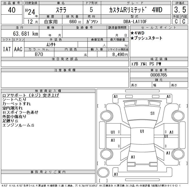 SUBARU STELLA
