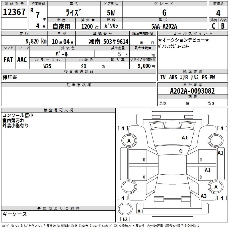 TOYOTA RAIZE