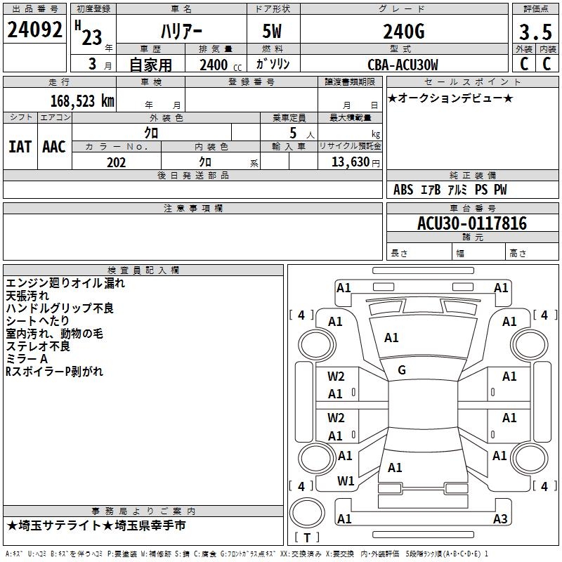 TOYOTA HARRIER