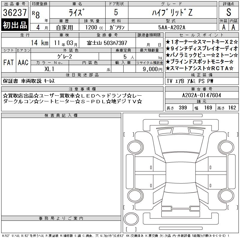 TOYOTA RAIZE