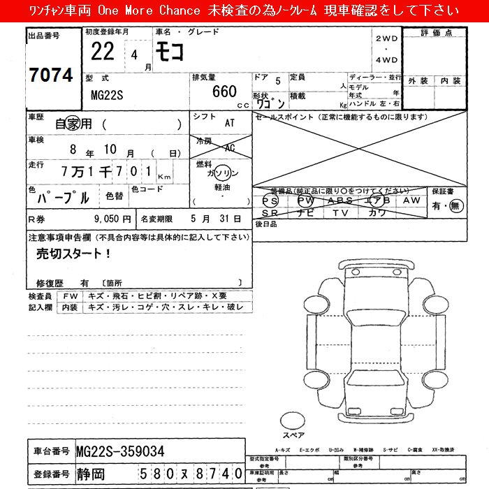 NISSAN MOCO