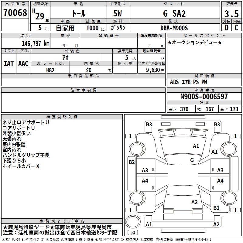 DAIHATSU THOR