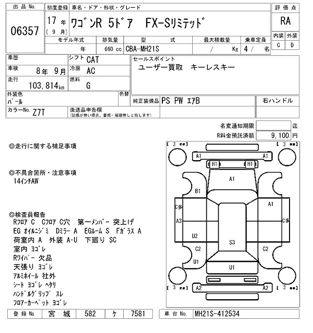 SUZUKI WAGON R