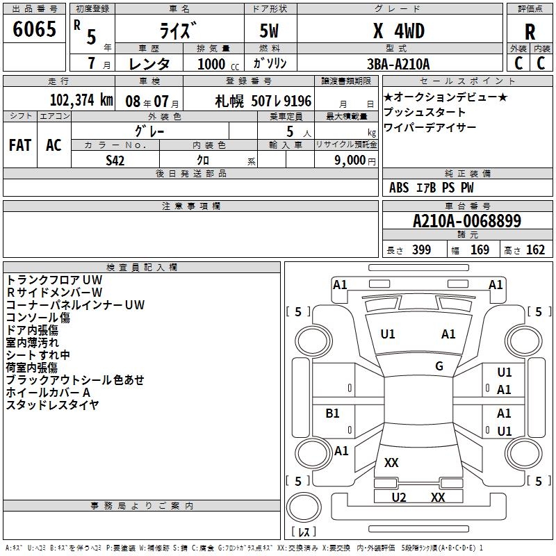 TOYOTA RAIZE
