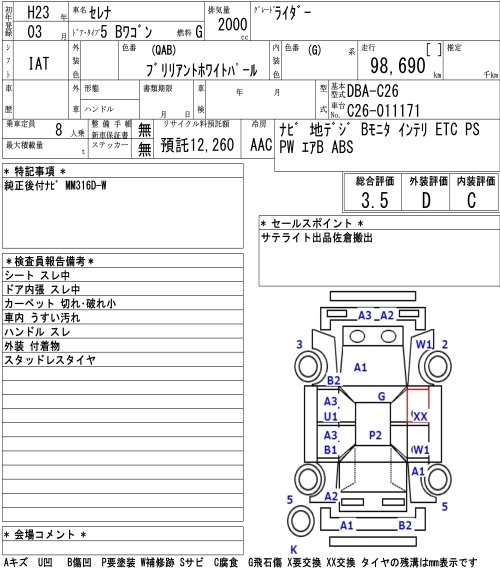 NISSAN SERENA