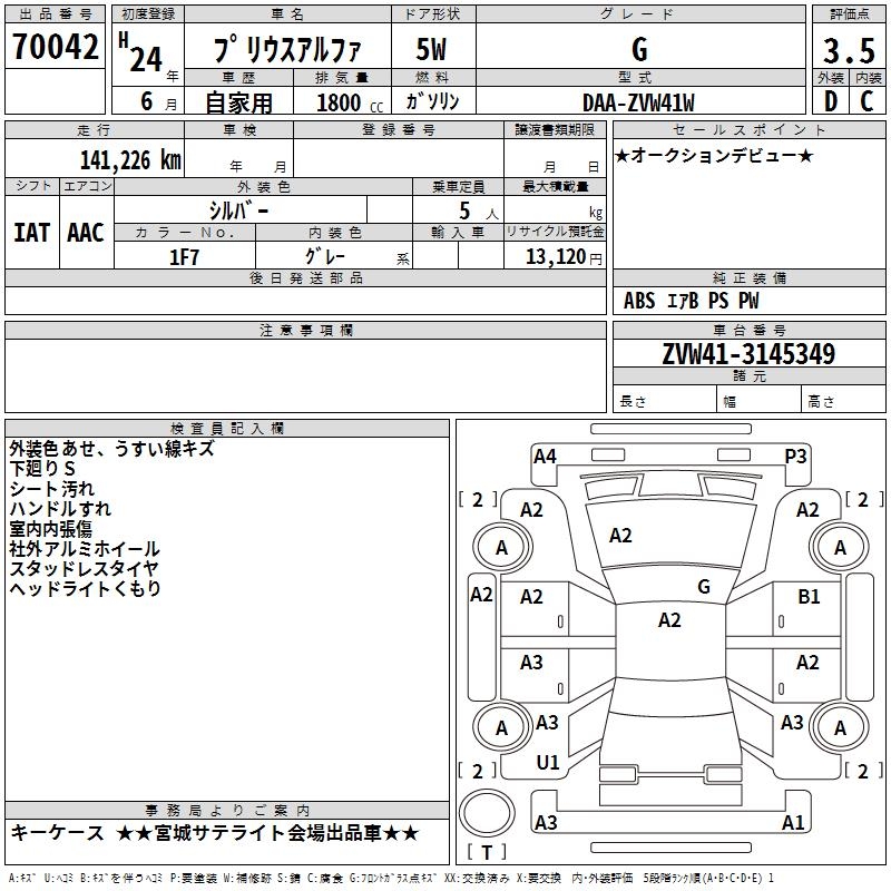 TOYOTA PRIUS ALPHA
