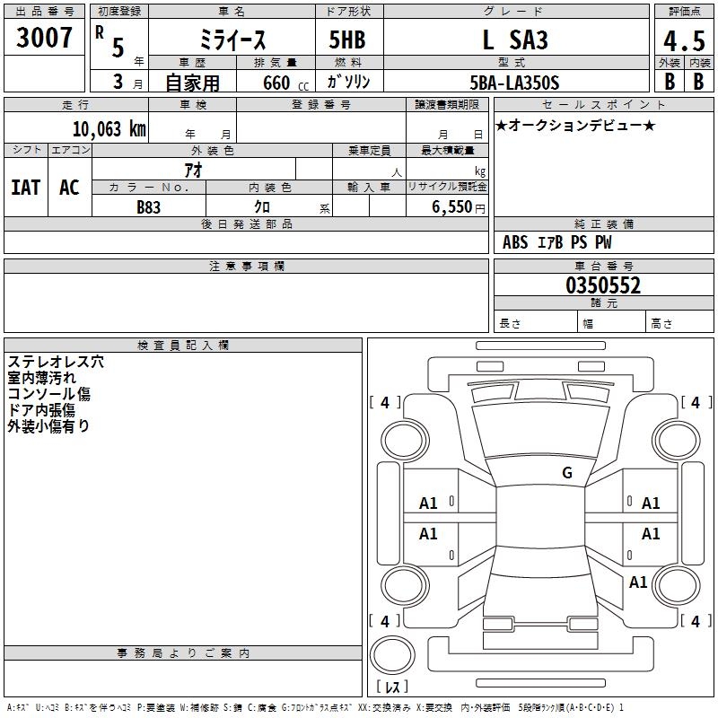 DAIHATSU MIRA E:S
