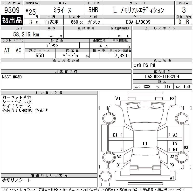 DAIHATSU MIRA E:S