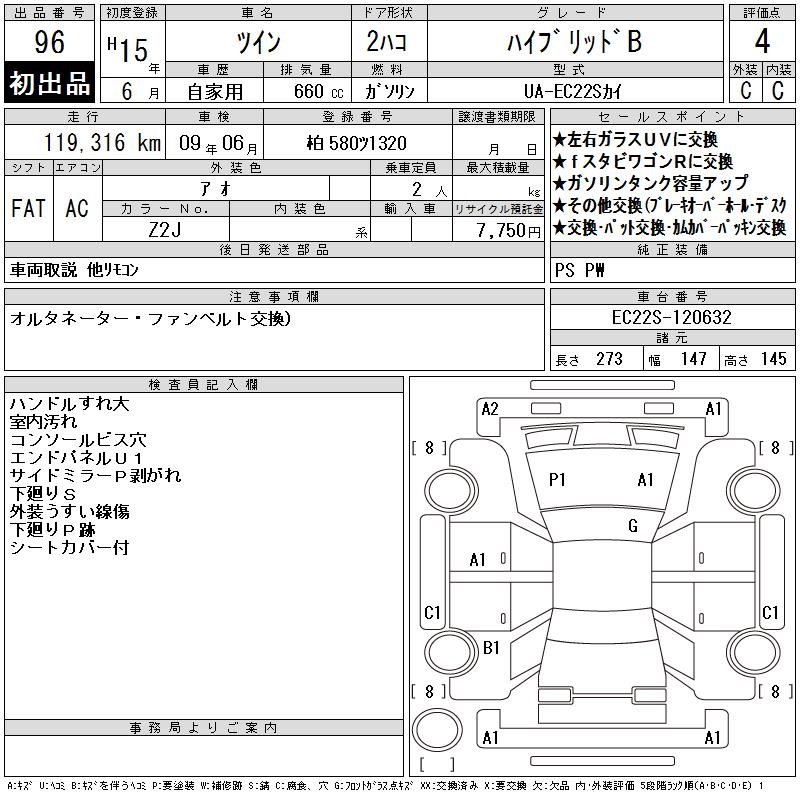 SUZUKI TWIN