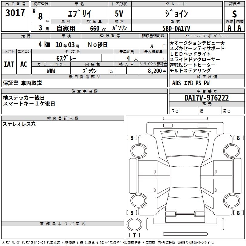 SUZUKI EVERY