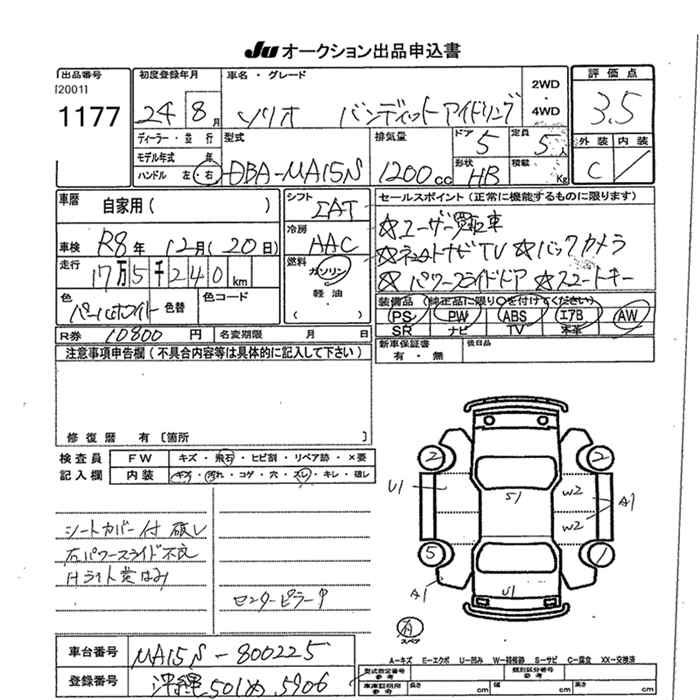 SUZUKI SOLIO