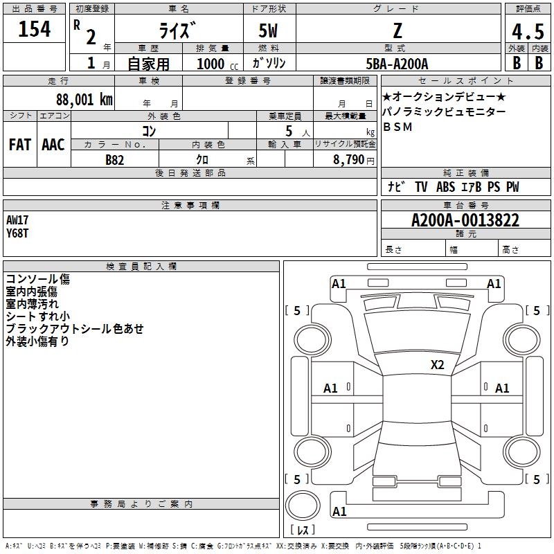 TOYOTA RAIZE