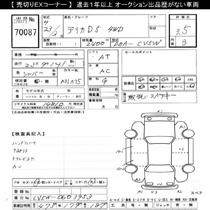 MITSUBISHI DELICA D:5