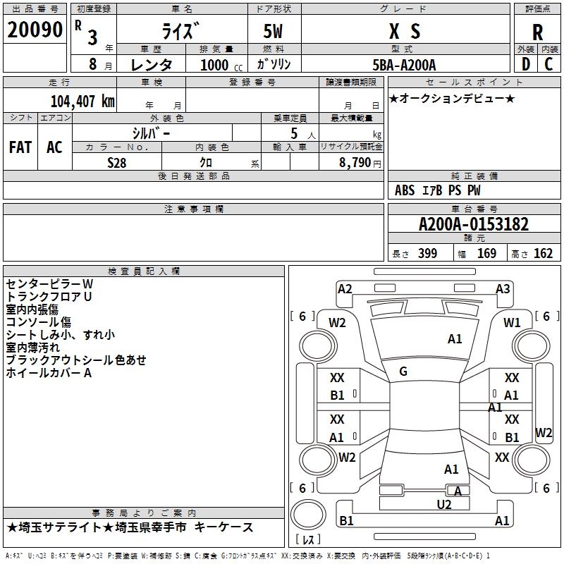 TOYOTA RAIZE