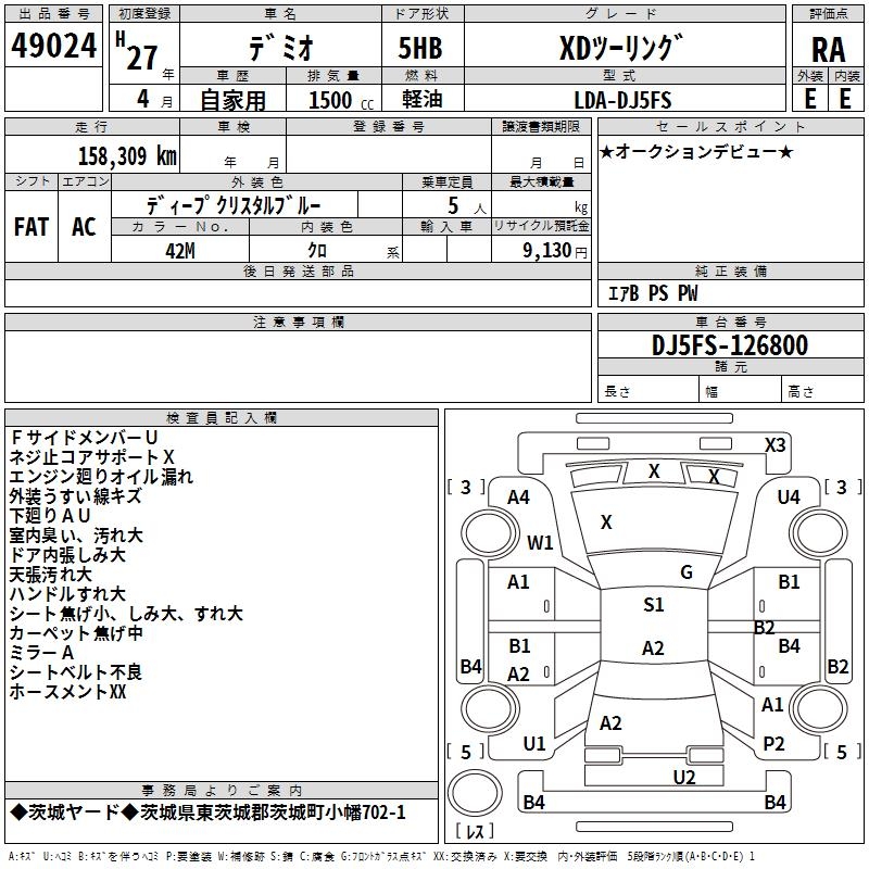 MAZDA DEMIO