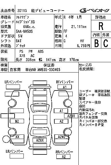 MAZDA FLAIR WAGON