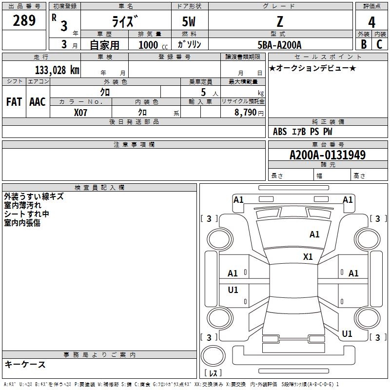 TOYOTA RAIZE