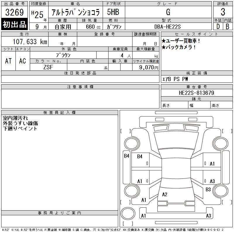 SUZUKI ALTO LAPIN