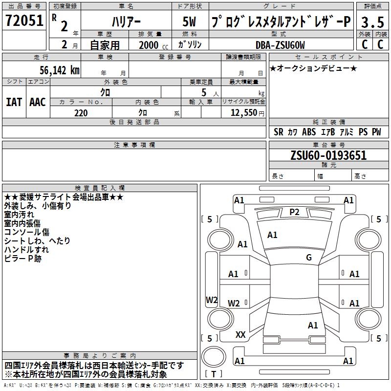 TOYOTA HARRIER