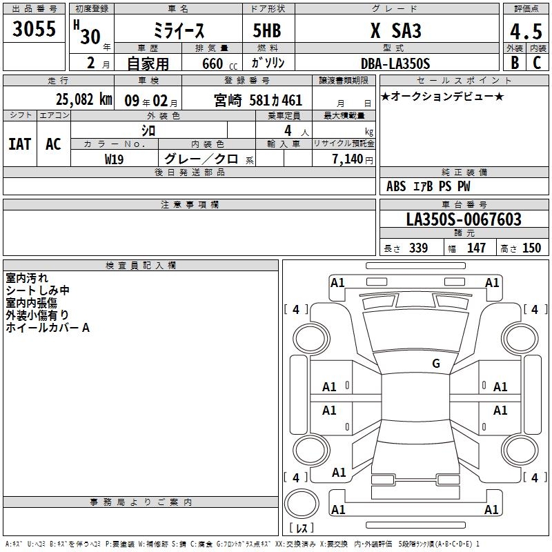 DAIHATSU MIRA E:S