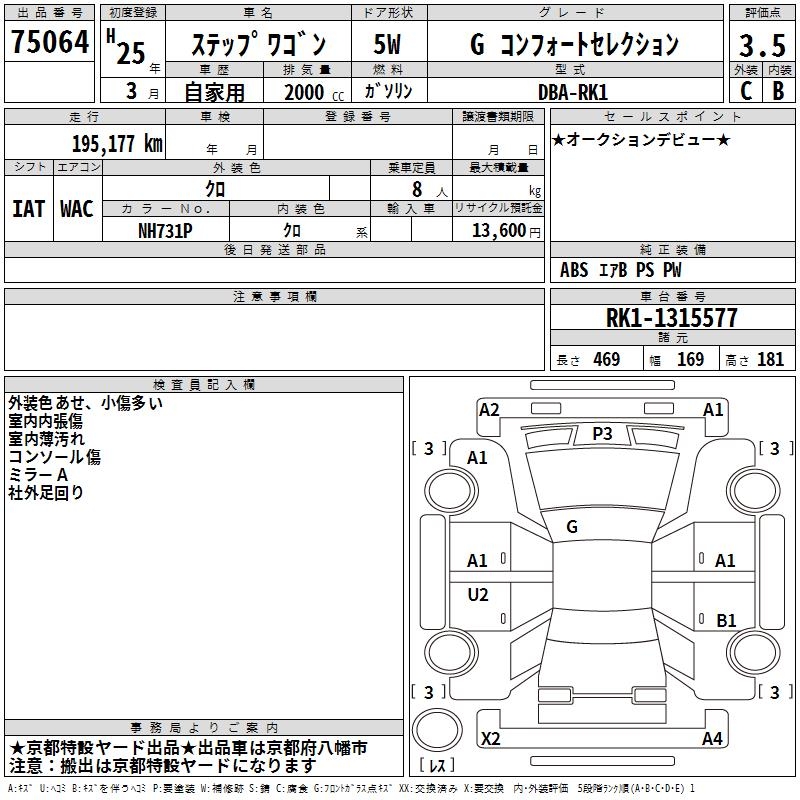 HONDA STEPWGN