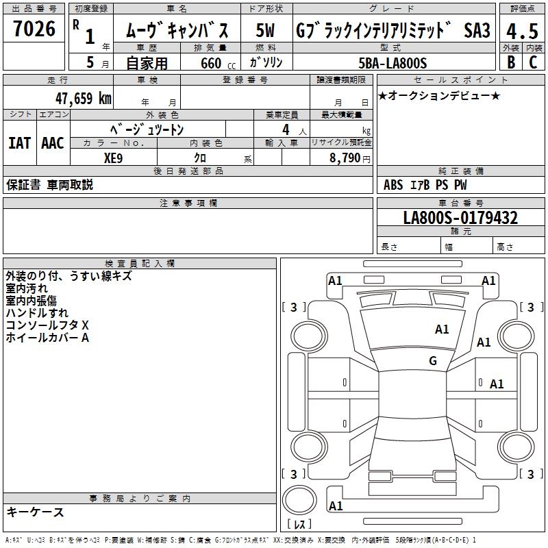 DAIHATSU MOVE CANBUS