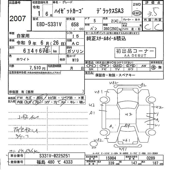 DAIHATSU HIJET