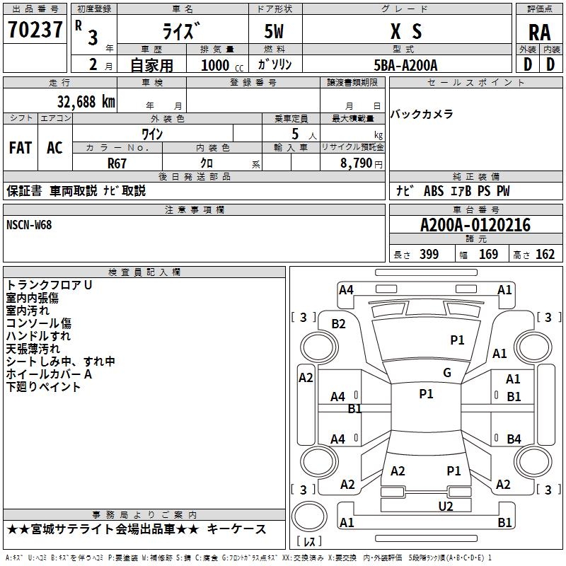 TOYOTA RAIZE