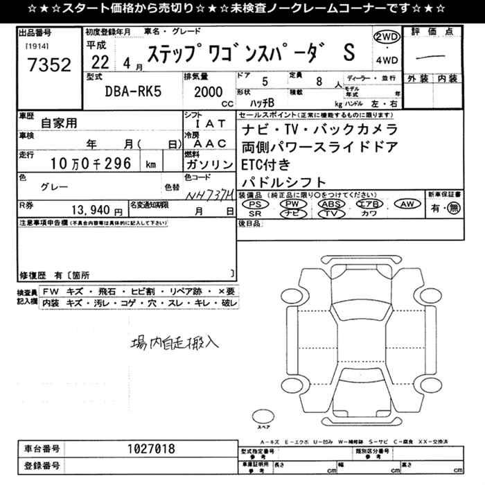 HONDA STEPWGN