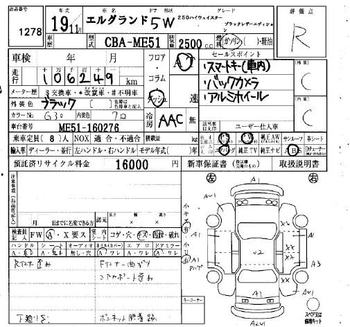 NISSAN ELGRAND